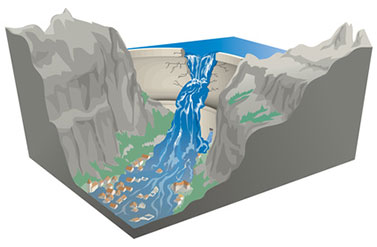 inondation consécutive à la destruction ou rupture d’un ouvrage